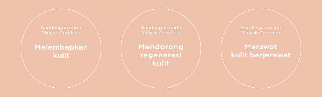 Cendana